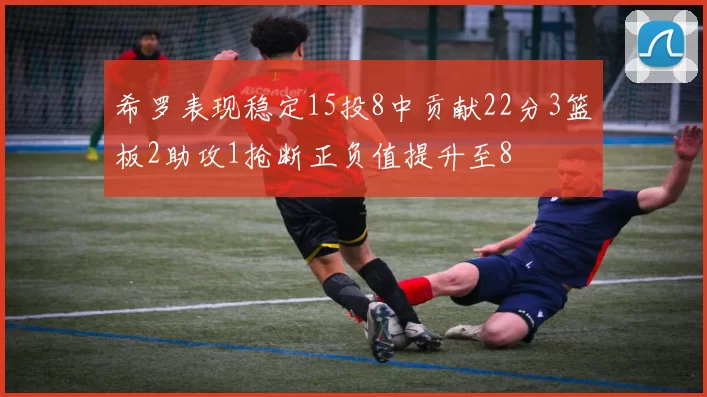 希罗表现稳定15投8中贡献22分3篮板2助攻1抢断正负值提升至8
